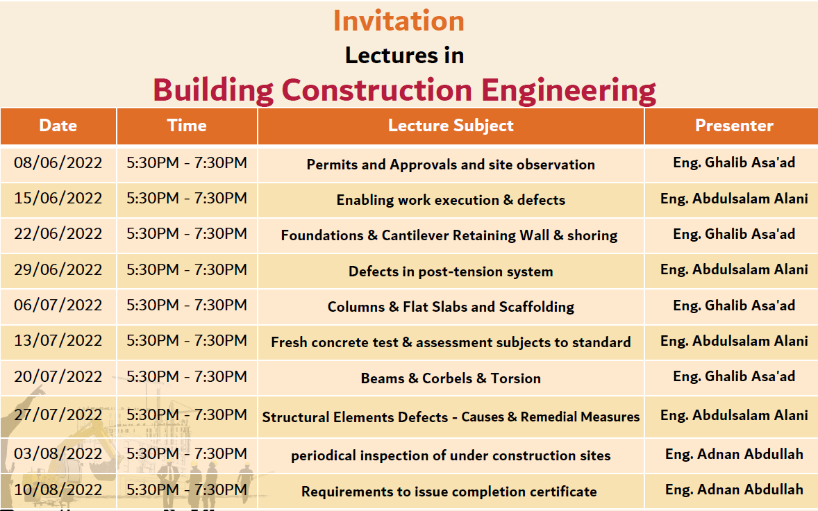 Building Construction Engineering Lectures